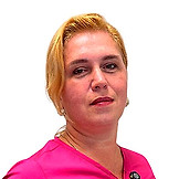 Кузьминова Снежана Павловна