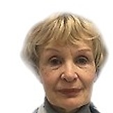 Абрамова Елена Александровна