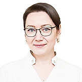 Бабкина Анастасия Геннадьевна
